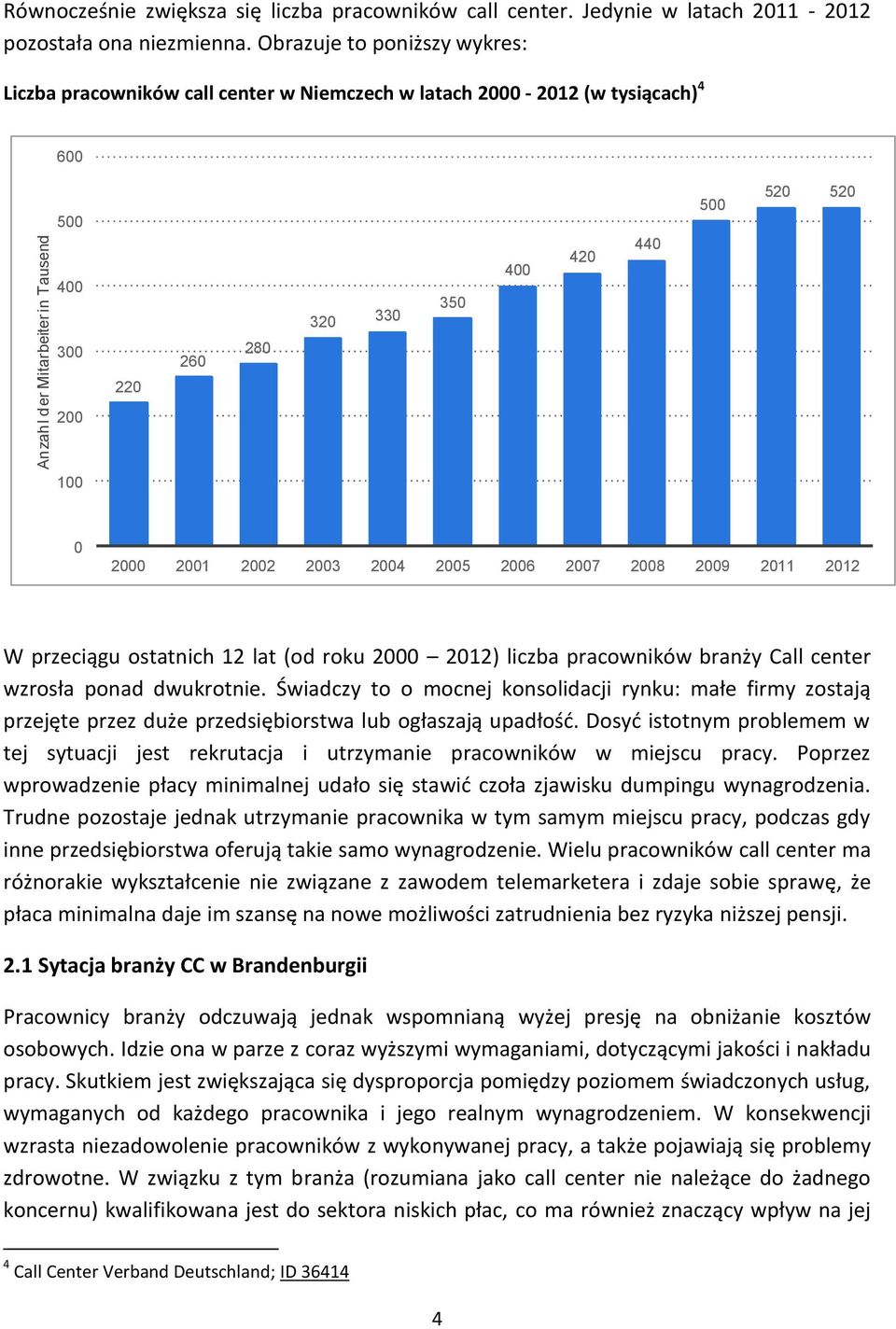 2003 2004 2005 2006 2007 2008 2009 2011 2012 W przeciągu ostatnich 12 lat (od roku 2000 2012) liczba pracowników branży Call center wzrosła ponad dwukrotnie.