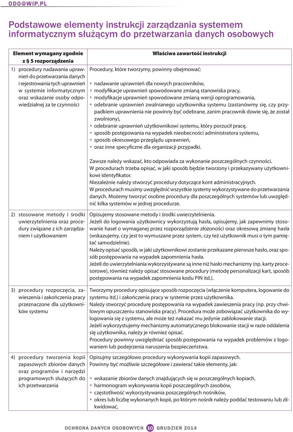 przetwarzania danych i rejestrowania tych uprawnień w systemie informatycznym oraz wskazanie osoby odpowiedzialnej za te czynności 2) stosowane metody i środki uwierzytelnienia oraz procedury