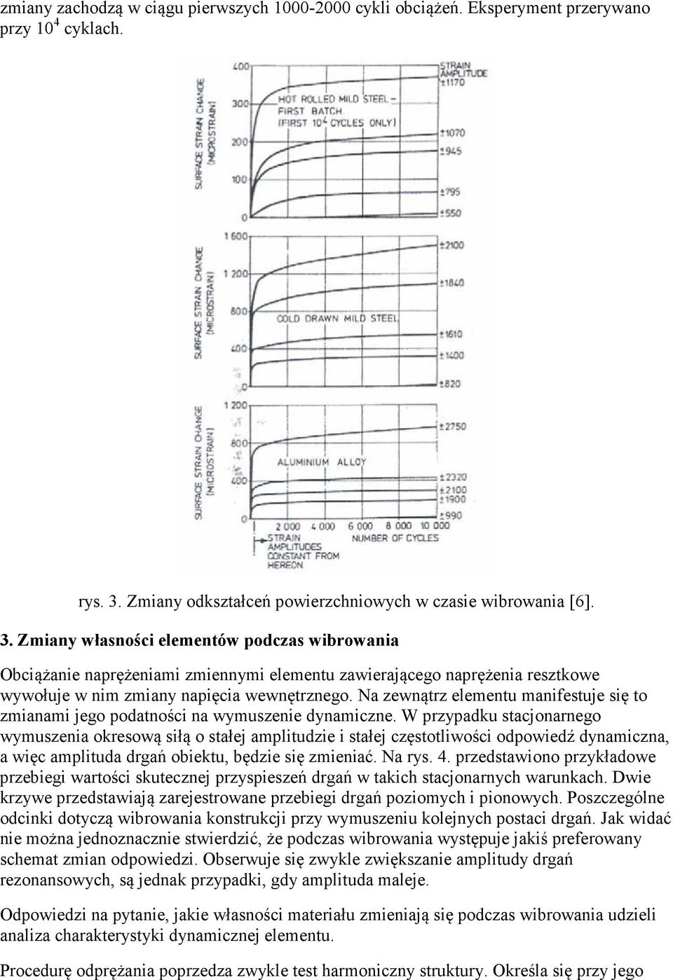 Zmiany własności elementów podczas wibrowania Obciążanie naprężeniami zmiennymi elementu zawierającego naprężenia resztkowe wywołuje w nim zmiany napięcia wewnętrznego.