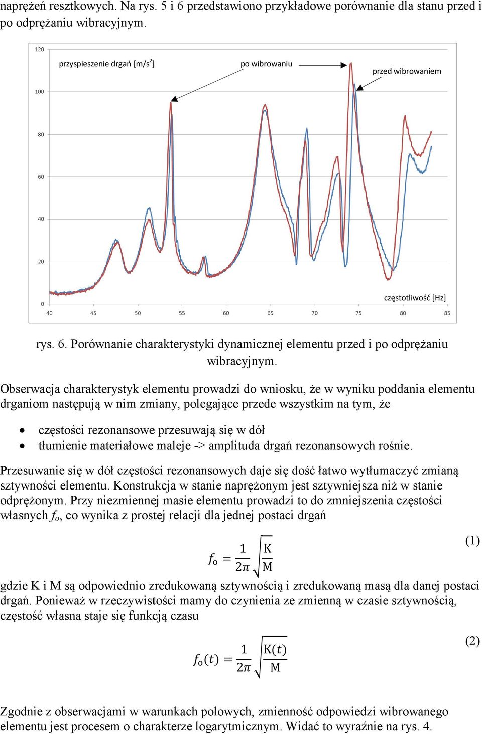 Obserwacja charakterystyk elementu prowadzi do wniosku, że w wyniku poddania elementu drganiom następują w nim zmiany, polegające przede wszystkim na tym, że częstości rezonansowe e przesuwają się w
