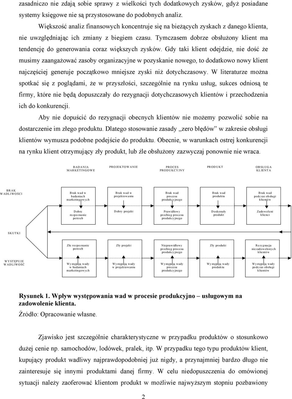 Tymczasem dobrze obsłużony klient ma tendencję do generowania coraz większych zysków.