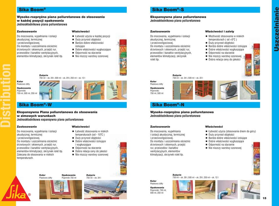 Łatwość użycia w każdej pozycji Duży przyrost objętości Bardzo dobre właściwości izolujące Dobre właściwości wygłuszające Odporność na starzenie Nie niszczy warstwy ozonowej Sika Boom -S Ekspansywna
