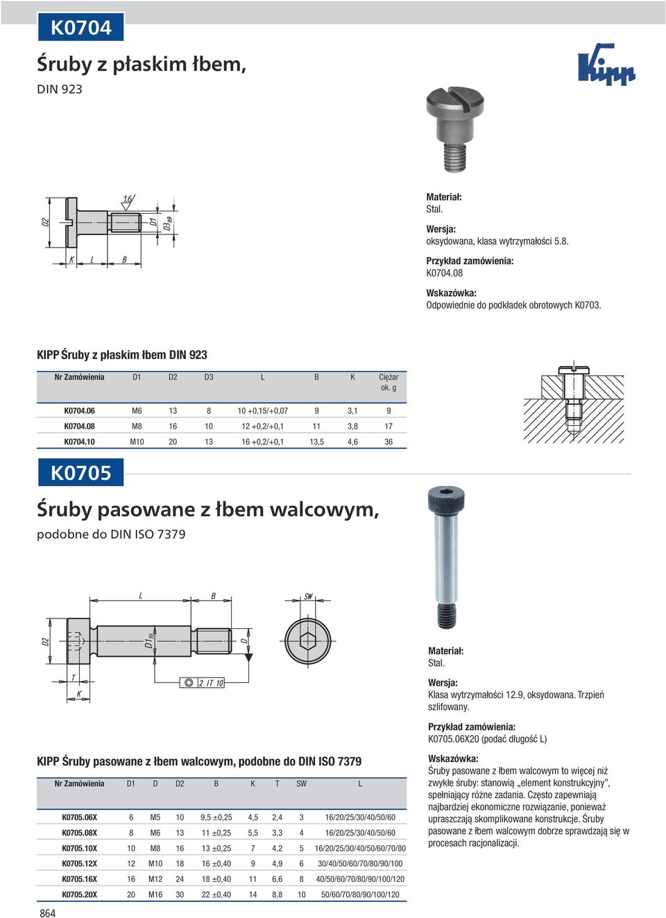 10 M10 20 13 16 +0,2/+0,1 13,5 4,6 36 K0705 Śruby pasowane z łbem walcowym, podobne do DIN ISO 7379 D1 f9 Materiał: Stal. Wersja: Klasa wytrzymałości 12.9, oksydowana. Trzpień szlifowany. K0705.06X20 (podać długość L) KIPP Śruby pasowane z łbem walcowym, podobne do DIN ISO 7379 864 Nr Zamówienia D1 D D2 B K T SW L K0705.
