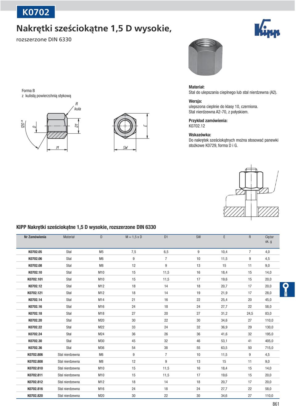 KIPP Nakrętki sześciokątne 1,5 D wysokie, rozszerzone DIN 6330 Nr Zamówienia Materiał D M = 1,5 x D D1 SW E R Ciężar ok. g K0702.05 Stal M5 7,5 6,5 9 10,4 7 4,0 K0702.