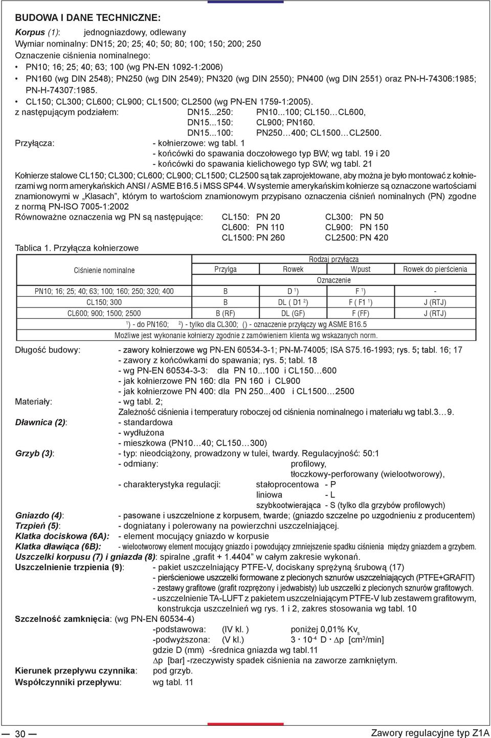 z następującym podziałem: DN15...: PN10...100; CL150 CL600, DN15...150: CL900; PN160. DN15...100: PN ; CL CL0. Przyłącza: kołnierzowe: wg tabl. 1 końcówki do spawania doczołowego typ BW; wg tabl.