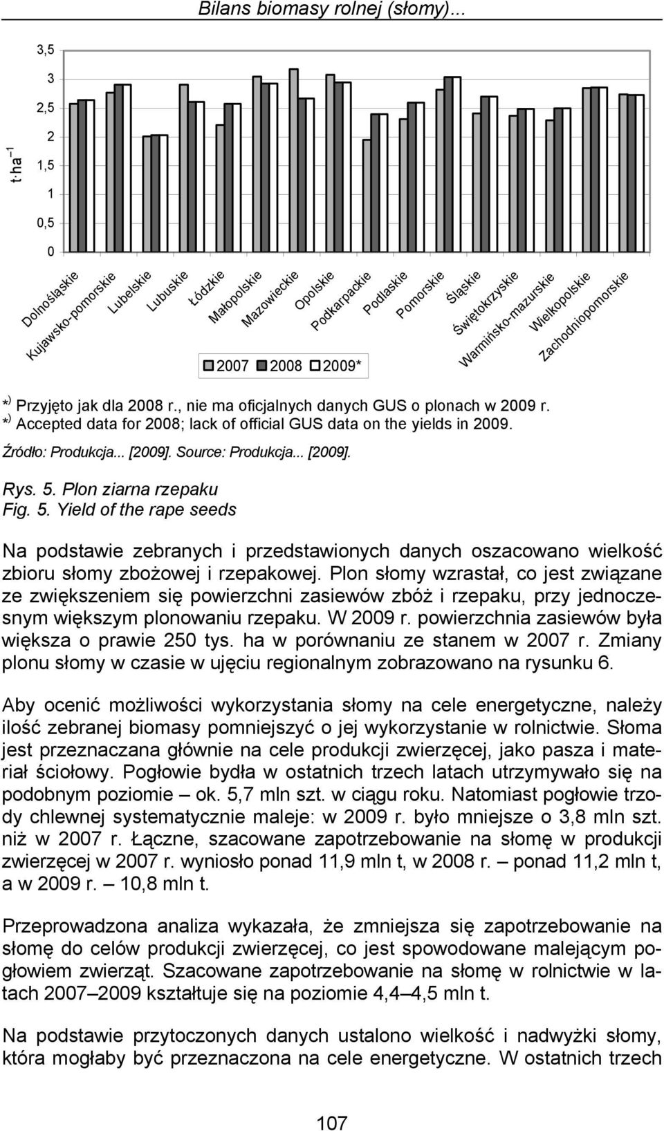 Warmińsko-mazurskie Wielkopolskie Zachodniopomorskie * ) Przyjęto jak dla 2008 r., nie ma oficjalnych danych GUS o plonach w 2009 r.