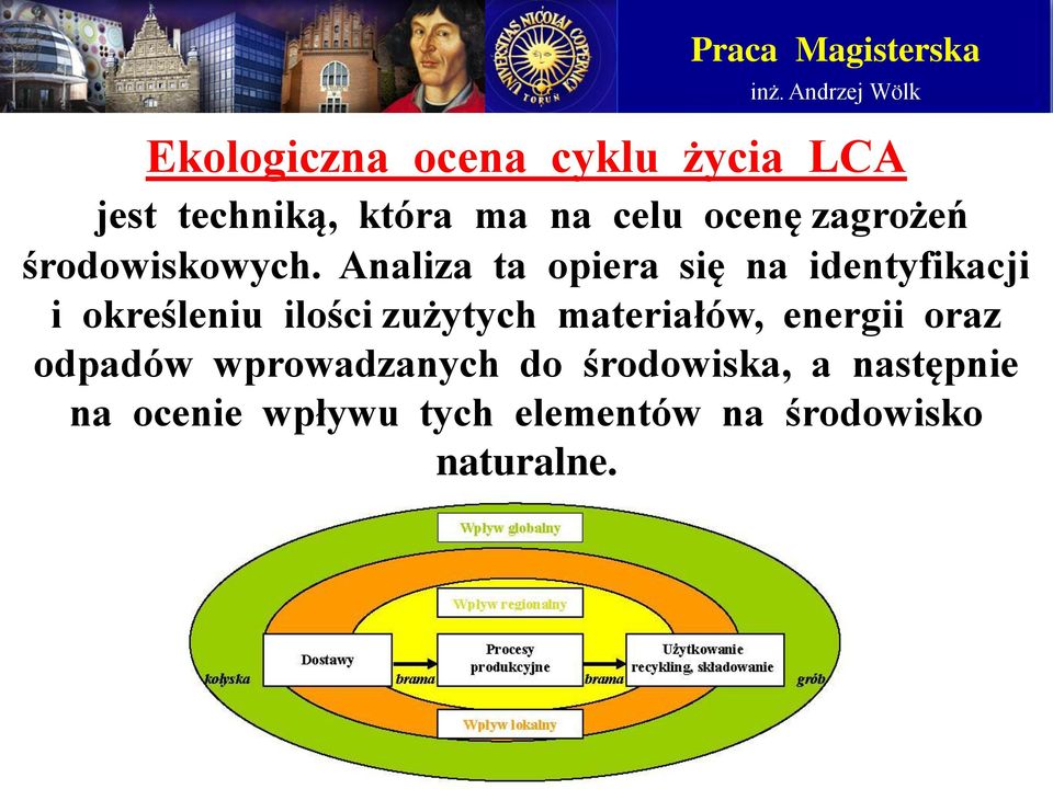 Analiza ta opiera się na identyfikacji i określeniu ilości zużytych