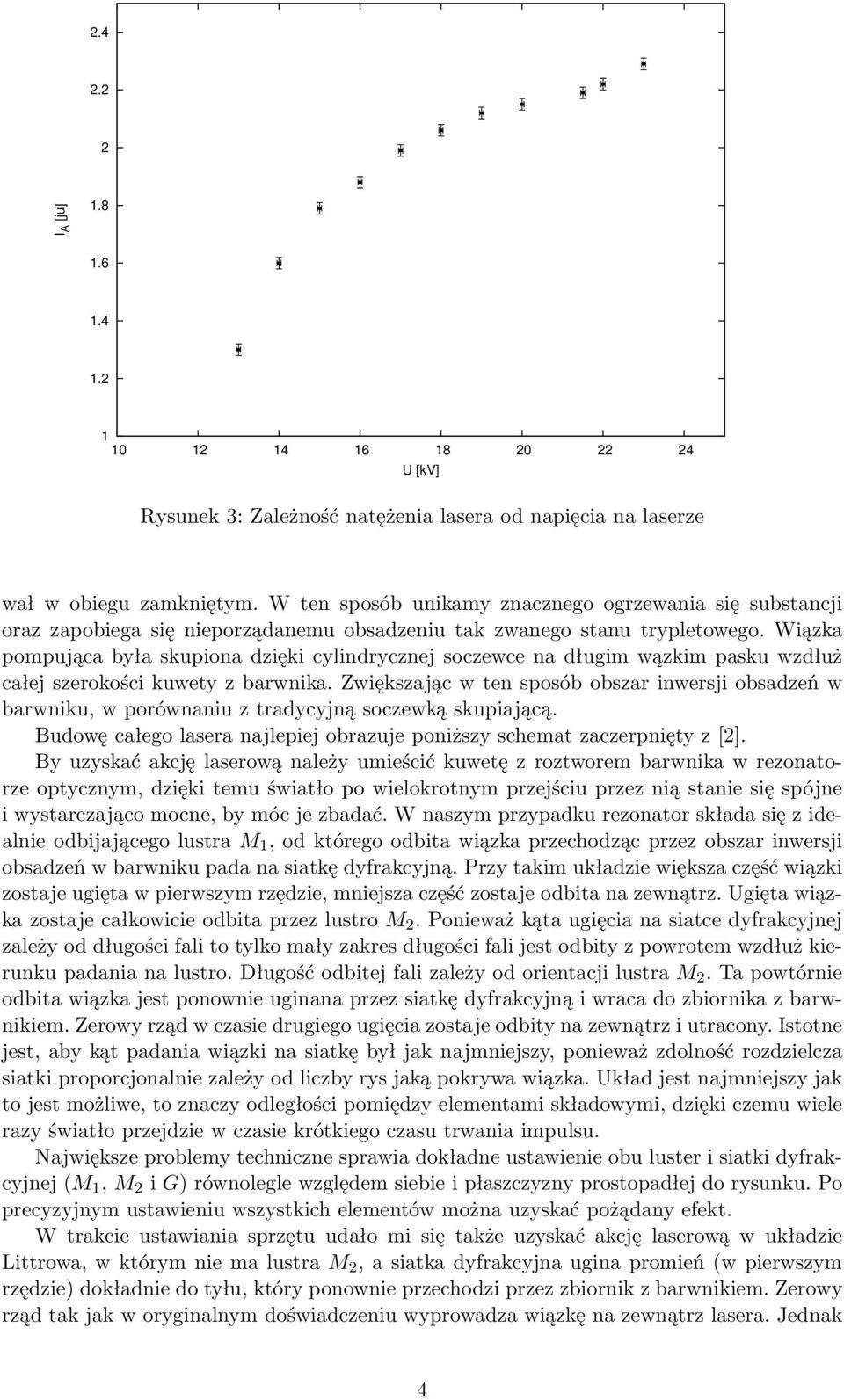 Wiązka pompująca była skupiona dzięki cylindrycznej soczewce na długim wązkim pasku wzdłuż całej szerokości kuwety z barwnika.