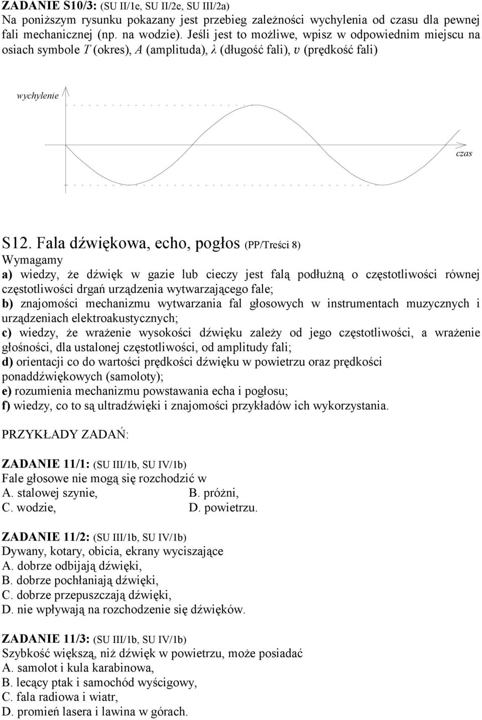 Fala dźwiękowa, echo, pogłos (PP/Treści 8) Wymagamy a) wiedzy, że dźwięk w gazie lub cieczy jest falą podłużną o częstotliwości równej częstotliwości drgań urządzenia wytwarzającego fale; b)