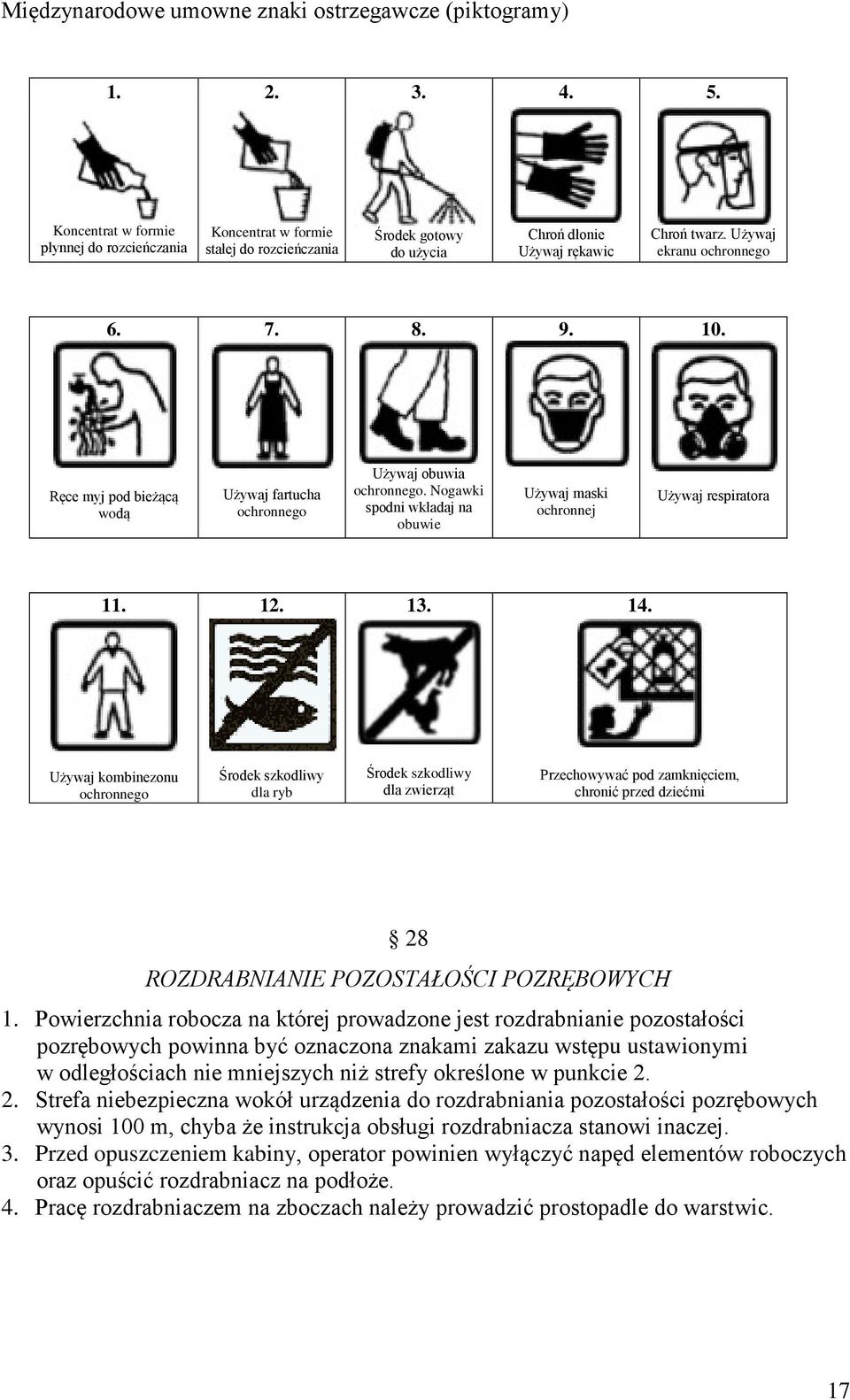 Ręce myj pod bieżącą wodą Używaj fartucha ochronnego Używaj obuwia ochronnego. Nogawki spodni wkładaj na obuwie Używaj maski ochronnej Używaj respiratora 11. 12. 13. 14.