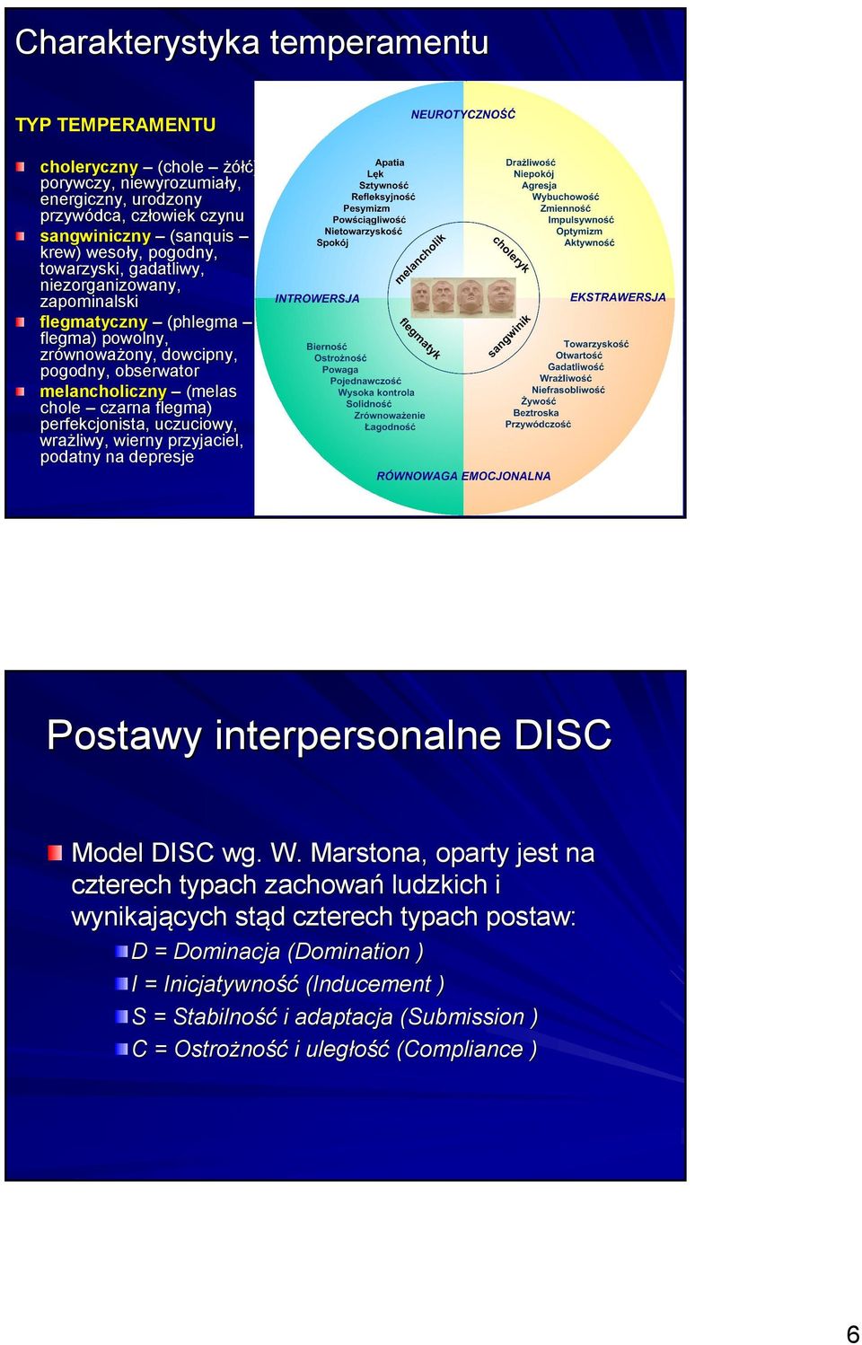 czarna flegma) perfekcjonista, uczuciowy, wrażliwy, wierny przyjaciel, podatny na depresje Postawy interpersonalne DISC Model DISC wg.. W.