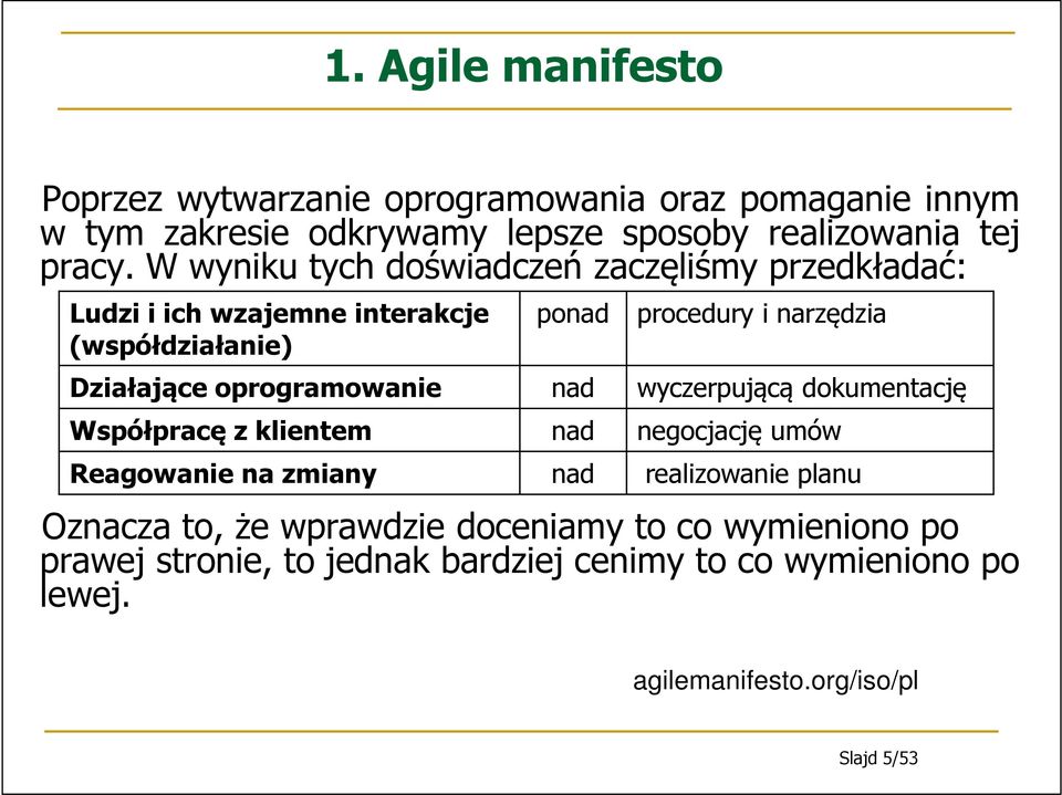 klientem ponad procedury i narzędzia nad wyczerpującą dokumentację nad negocjację umów Reagowanie na zmiany nad realizowanie planu Oznacza