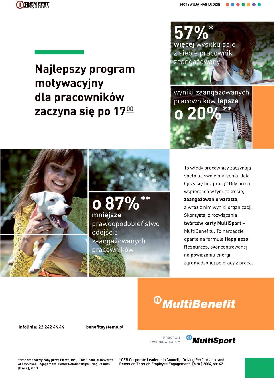 Jak ** o 87% mniejsze prawdopodobieństwo odejścia zaangażowanych pracowników zaangażowanie wzrasta, twórców karty MultiSport MultiBenefitu.