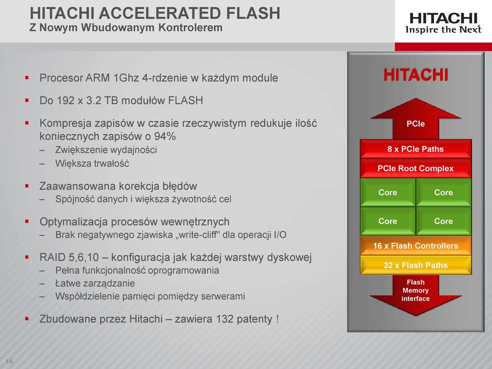 danych i większa żywotność cel Optymalizacja procesów wewnętrznych Brak negatywnego zjawiska write-cliff" dla operacji I/O RAID 5,6,10 konfiguracja jak każdej warstwy dyskowej Pełna