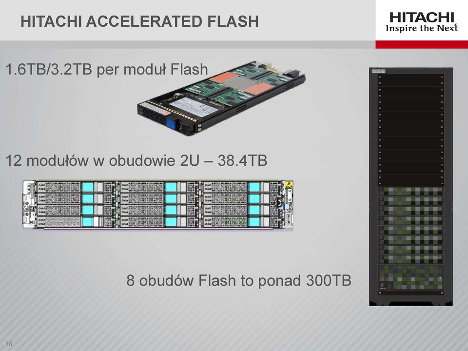 2TB per moduł Flash 12