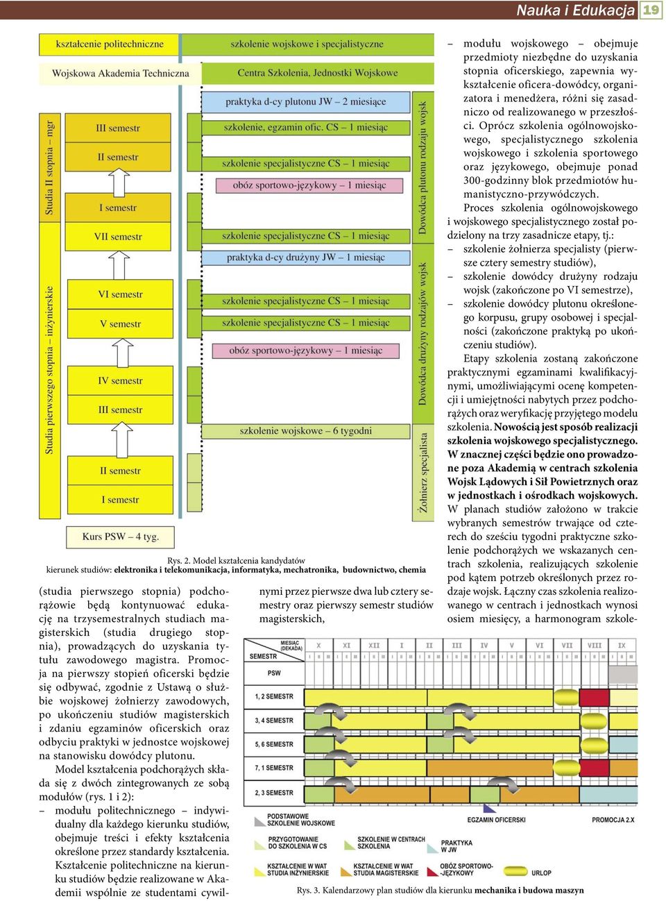 trzysemestralnych studiach magisterskich (studia drugiego stopnia), prowadzących do uzyskania tytułu zawodowego magistra.