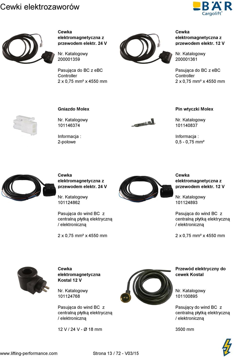 0,5-0,75 mm² Cewka elektromagnetyczna z przewodem elektr. 24 V Cewka elektromagnetyczna z przewodem elektr.