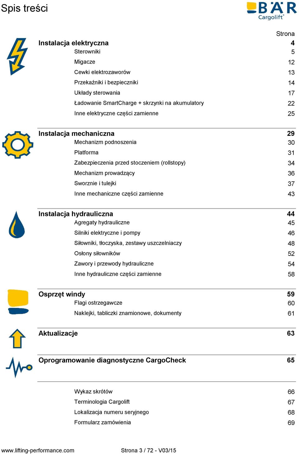 mechaniczne części zamienne 43 Instalacja hydrauliczna 44 Agregaty hydrauliczne 45 Silniki elektryczne i pompy 46 Siłowniki, tłoczyska, zestawy uszczelniaczy 48 Osłony siłowników 52 Zawory i przewody