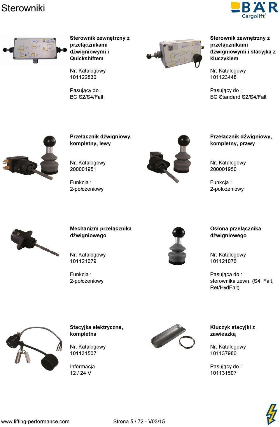 2-położeniowy 2-położeniowy Mechanizm przełącznika dźwigniowego Osłona przełącznika dźwigniowego 101121079 101121076 Funkcja : Pasująca do : 2-położeniowy sterownika zewn.