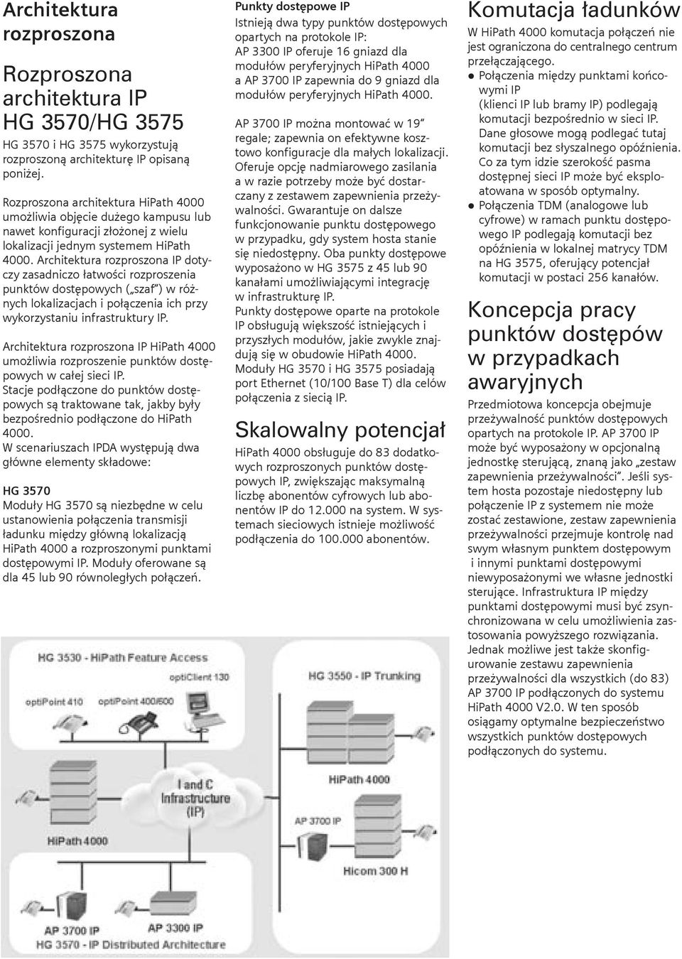 Architektura rozproszona IP dotyczy zasadniczo ³atwoœci rozproszenia punktów dostêpowych ( szaf ) w ró - nych lokalizacjach i po³¹czenia ich przy wykorzystaniu infrastruktury IP.