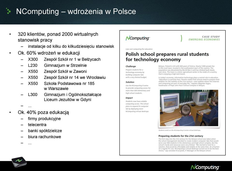 60% wdrożeń w edukacji X300 Zespół Szkół nr 1 w Bełżycach L230 Gimnazjum w Strzelnie X550 Zespół Szkół w Zawoni X550