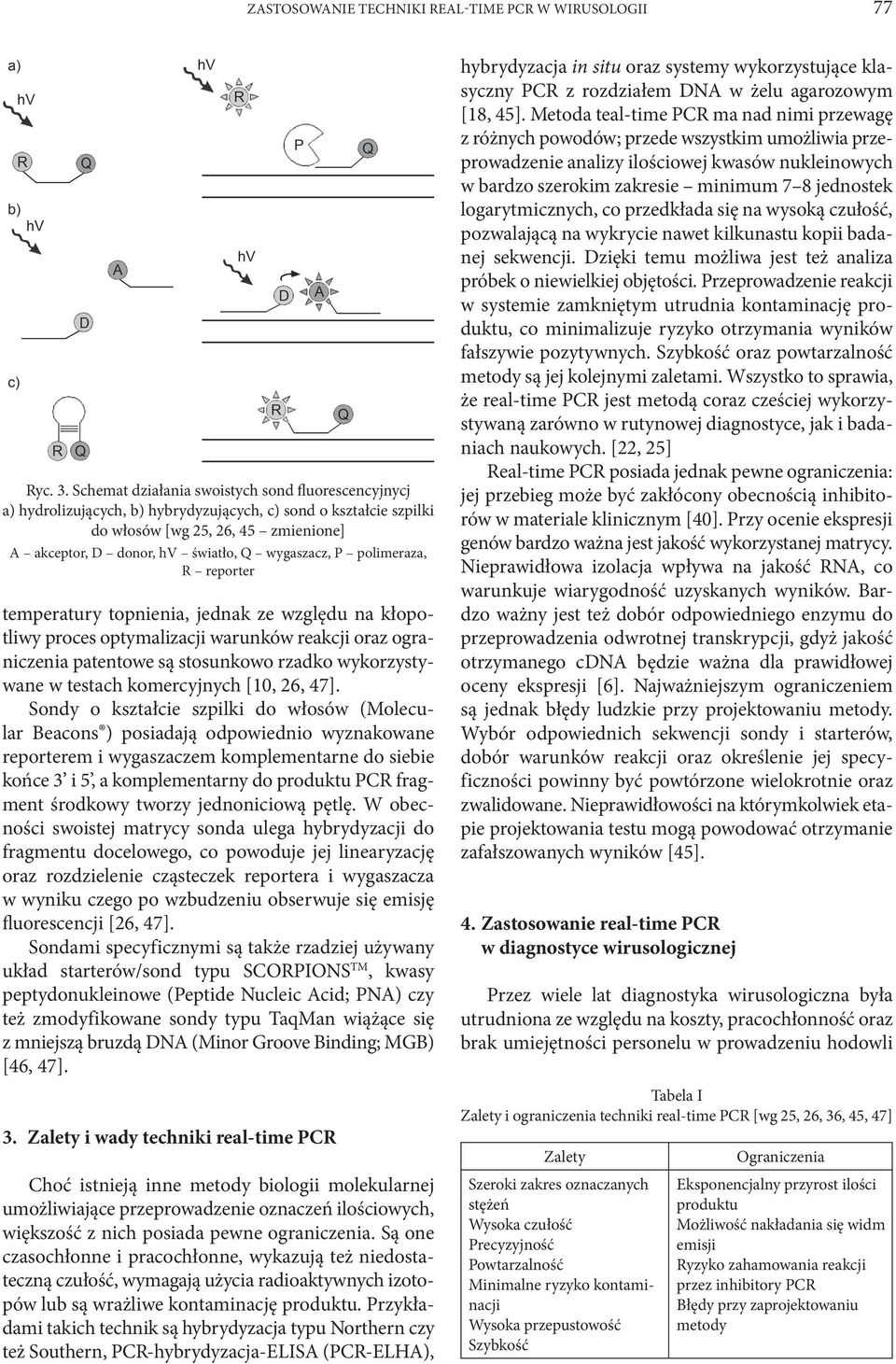 wygaszacz, P polimeraza, R reporter temperatury topnienia, jednak ze względu na kłopotliwy proces optymalizacji warunków reakcji oraz ograniczenia patentowe są stosunkowo rzadko wykorzystywane w