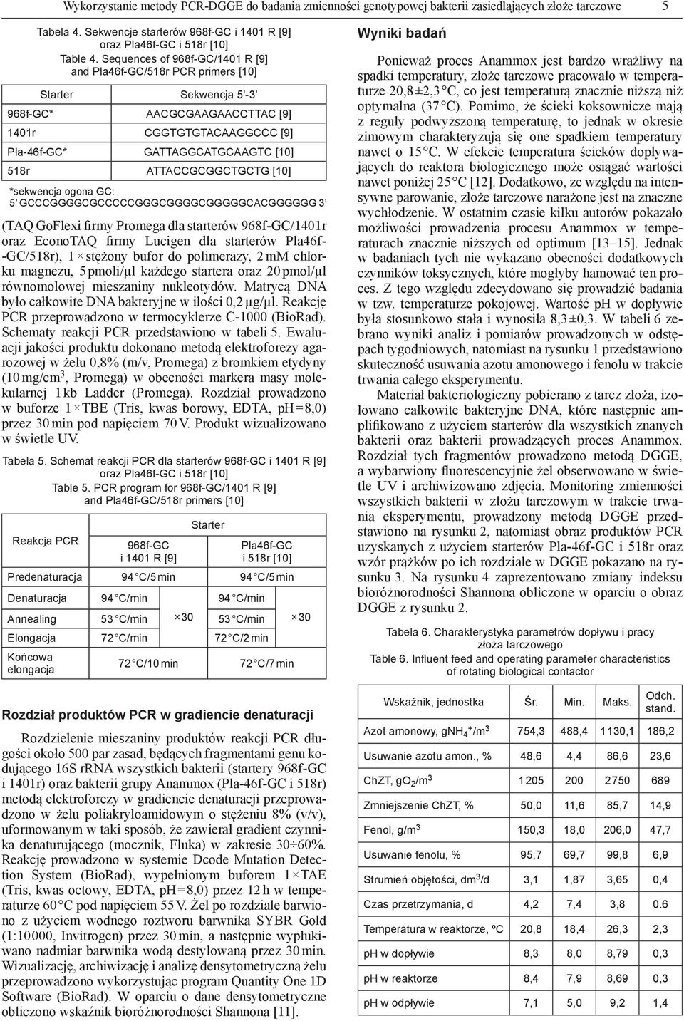 ATTACCGCGGCTGCTG [10] *sekwencja ogona GC: 5 GCCCGGGGCGCCCCCGGGCGGGGCGGGGGCACGGGGGG 3 (TAQ GoFlexi firmy Promega dla starterów 968f-GC/1401r oraz EconoTAQ firmy Lucigen dla starterów Pla46f-