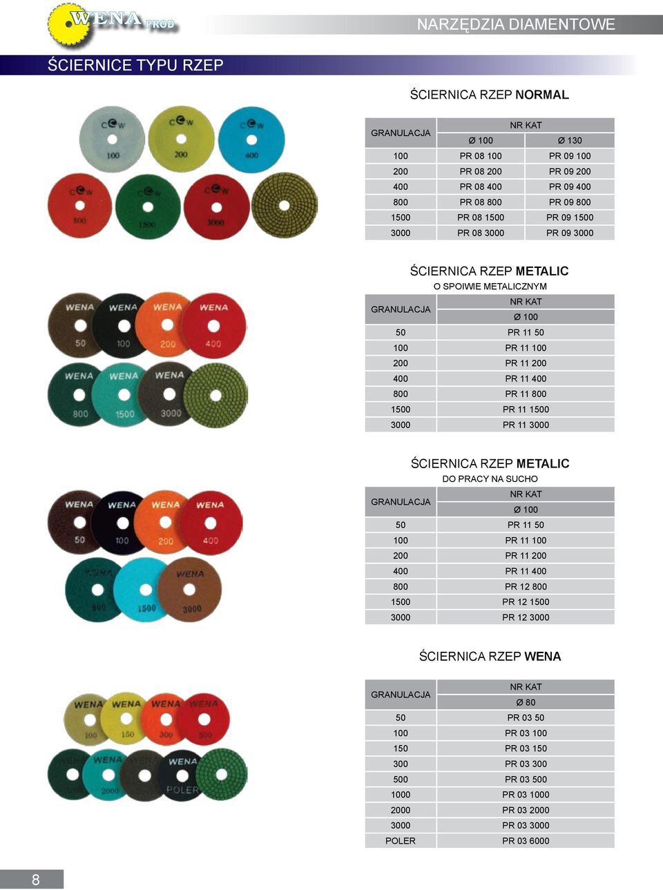 800 1500 PR 11 1500 3000 PR 11 3000 Ściernica rzep METALIC DO PRACY NA SUCHO Ø 100 50 PR 11 50 100 PR 11 100 200 PR 11 200 400 PR 11 400 800 PR 12 800 1500 PR 12 1500