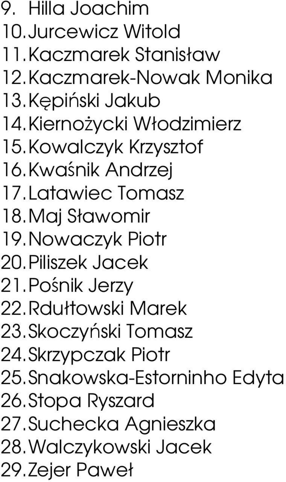 Nowaczyk Piotr 20. Piliszek Jacek 21. Pośnik Jerzy 22. Rdułtowski Marek 23. Skoczyński Tomasz 24.