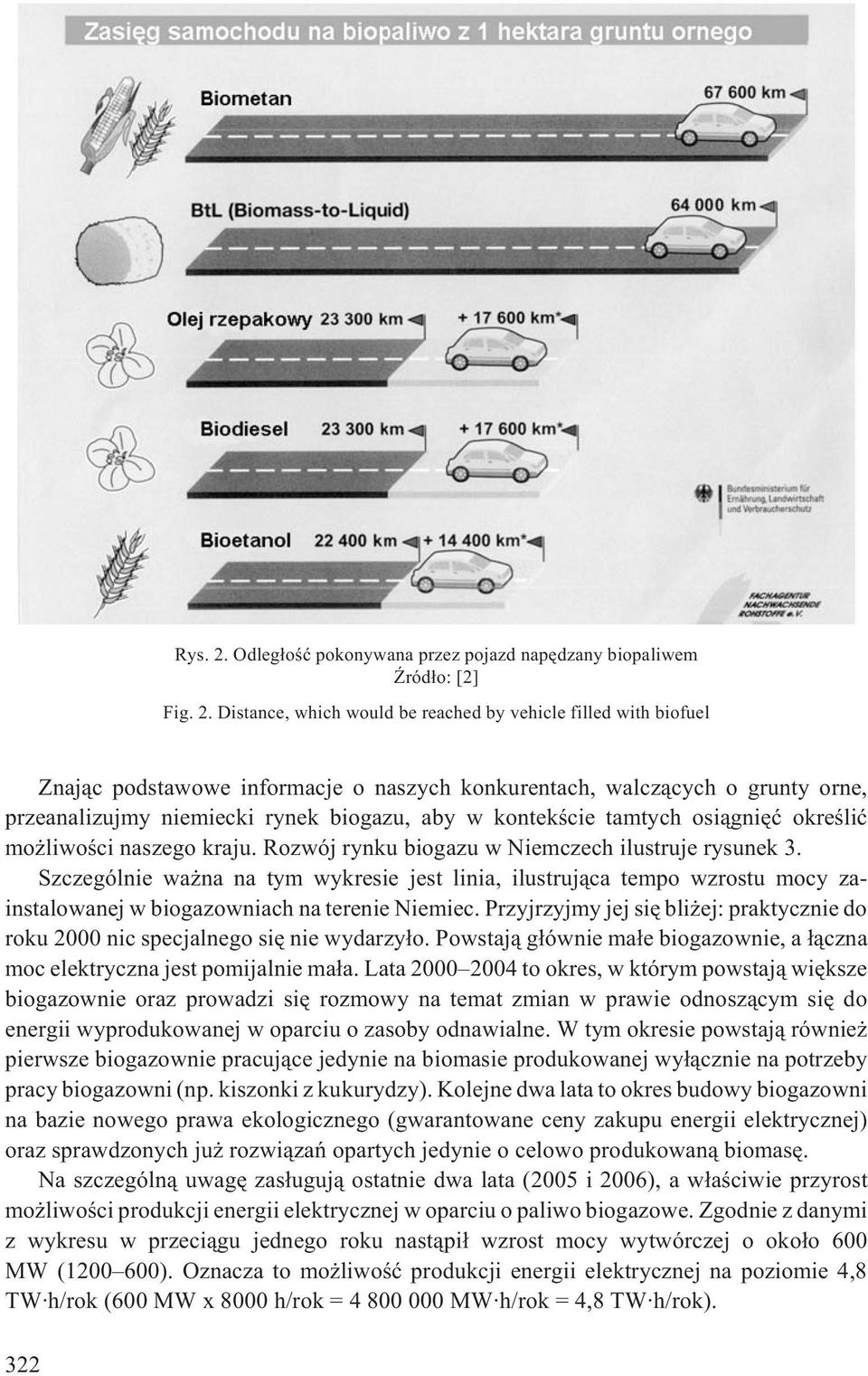 Distance, which would be reached by vehicle filled with biofuel Znaj¹c podstawowe informacje o naszych konkurentach, walcz¹cych o grunty orne, przeanalizujmy niemiecki rynek biogazu, aby w kontekœcie