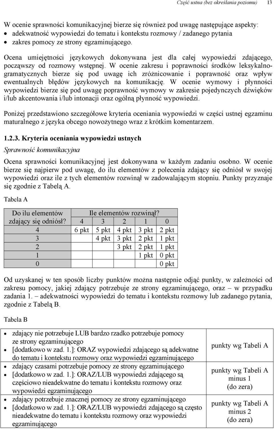 W ocenie zakresu i poprawności środków leksykalnogramatycznych bierze się pod uwagę ich zróżnicowanie i poprawność oraz wpływ ewentualnych błędów językowych na komunikację.