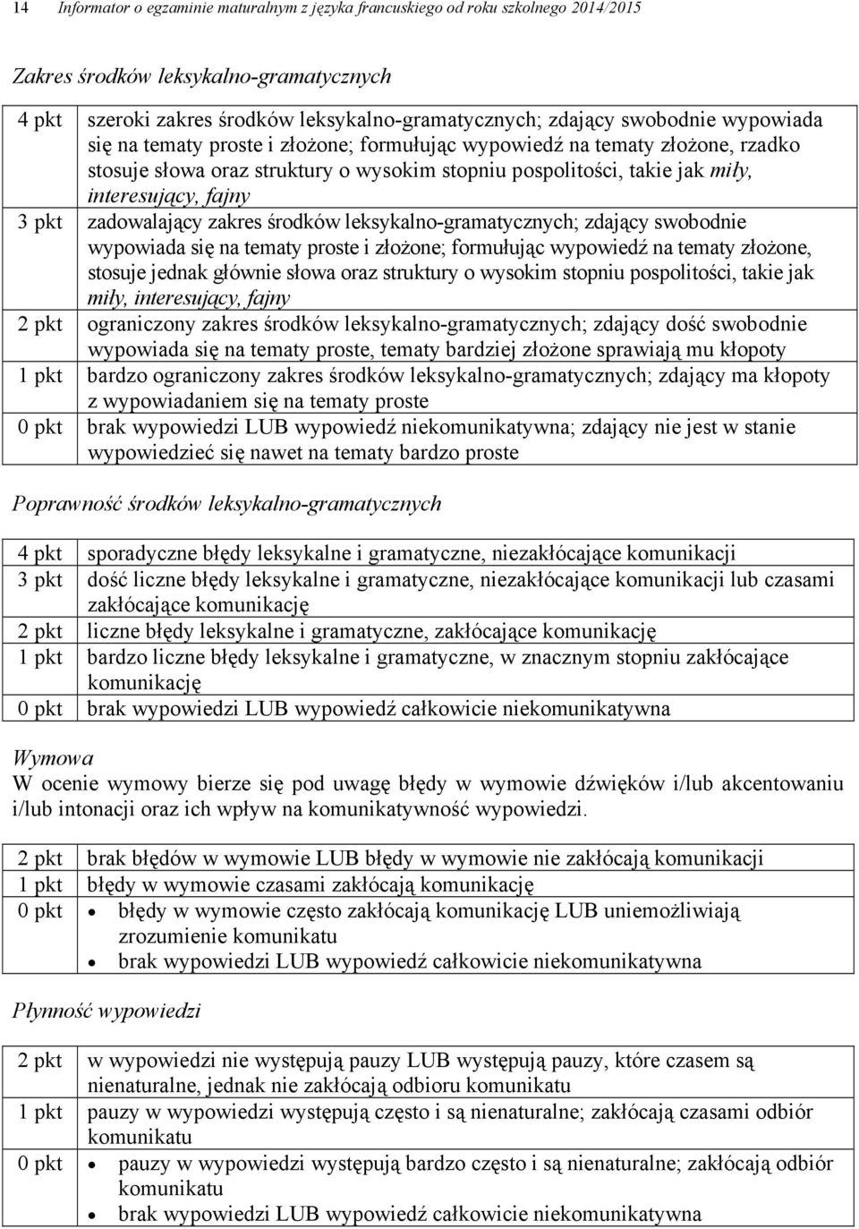 zadowalający zakres środków leksykalno-gramatycznych; zdający swobodnie wypowiada się na tematy proste i złożone; formułując wypowiedź na tematy złożone, stosuje jednak głównie słowa oraz struktury o