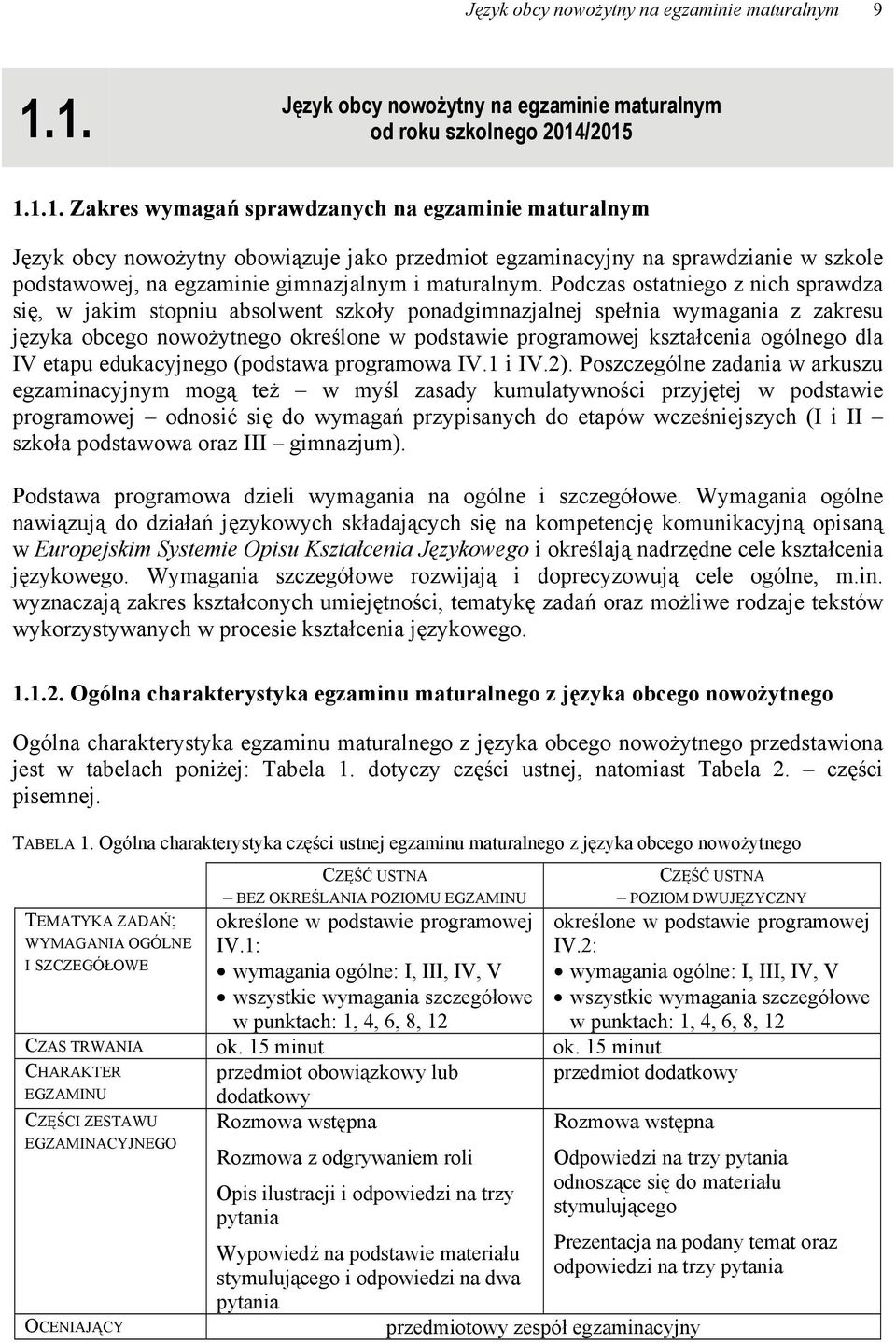 Podczas ostatniego z nich sprawdza się, w jakim stopniu absolwent szkoły ponadgimnazjalnej spełnia wymagania z zakresu języka obcego nowożytnego określone w podstawie programowej kształcenia ogólnego