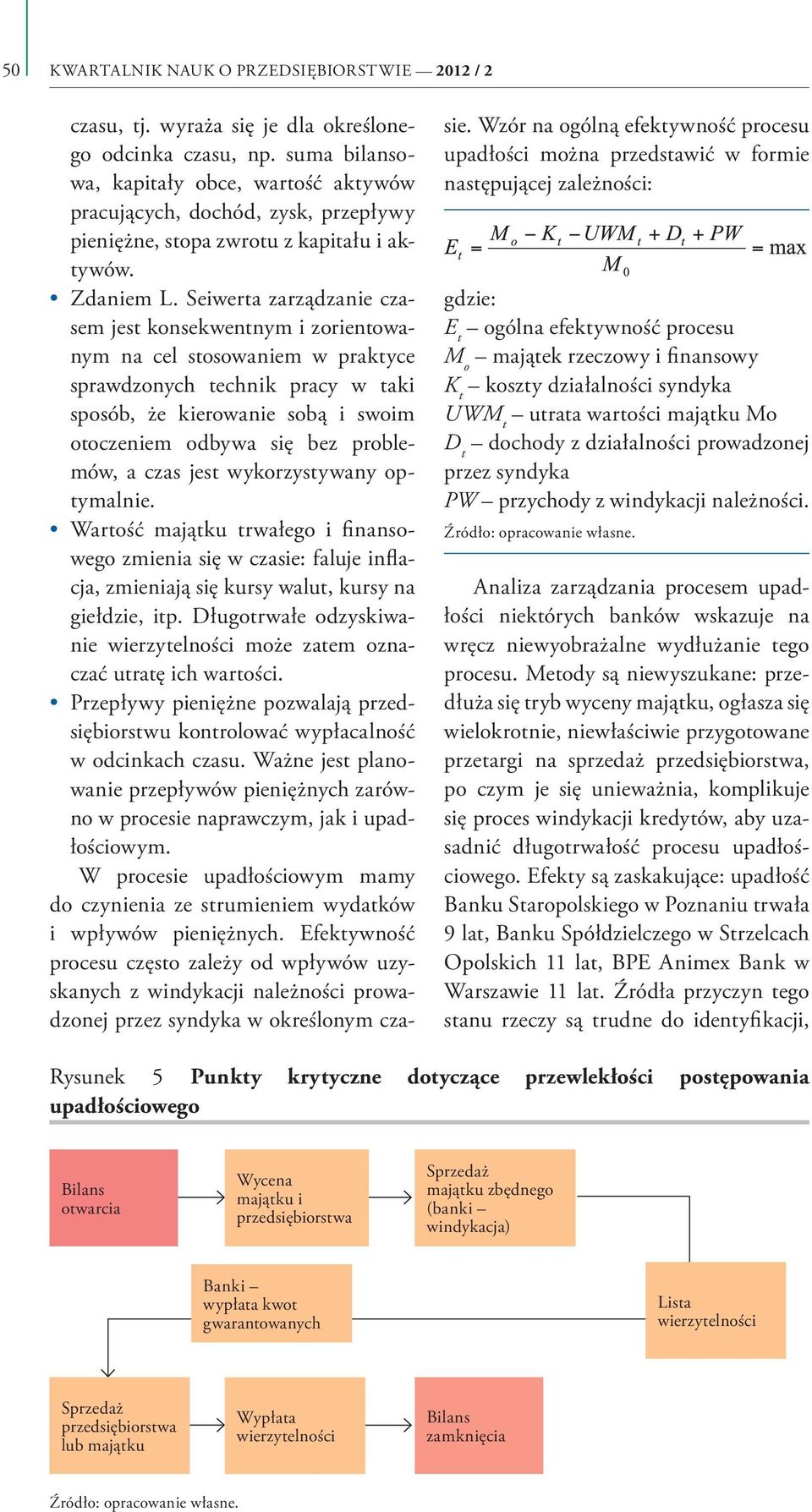 Seiwerta zarządzanie czasem jest konsekwentnym i zorientowanym na cel stosowaniem w praktyce sprawdzonych technik pracy w taki sposób, że kierowanie sobą i swoim otoczeniem odbywa się bez problemów,