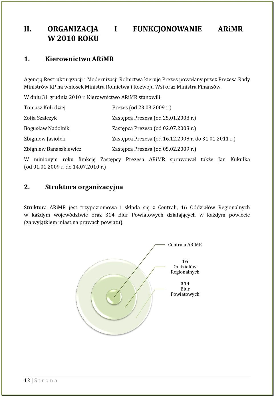 W dniu 31 grudnia 2010 r. Kierownictwo ARiMR stanowili: Tomasz Kołodziej Zofia Szalczyk Bogusław Nadolnik Zbigniew Jasiołek Zbigniew Banaszkiewicz Prezes (od 23.03.2009 r.) Zastępca Prezesa (od 25.01.2008 r.