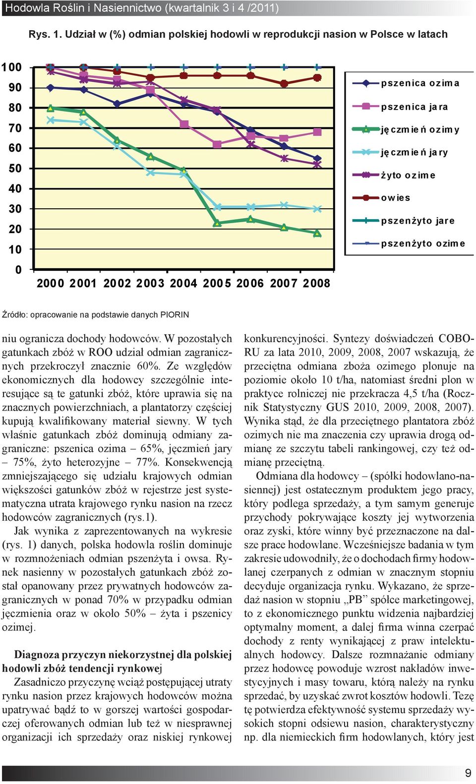 Ze względów ekonomicznych dla hodowcy szczególnie interesujące są te gatunki zbóż, które uprawia się na znacznych powierzchniach, a plantatorzy częściej kupują kwalifikowany materiał siewny.