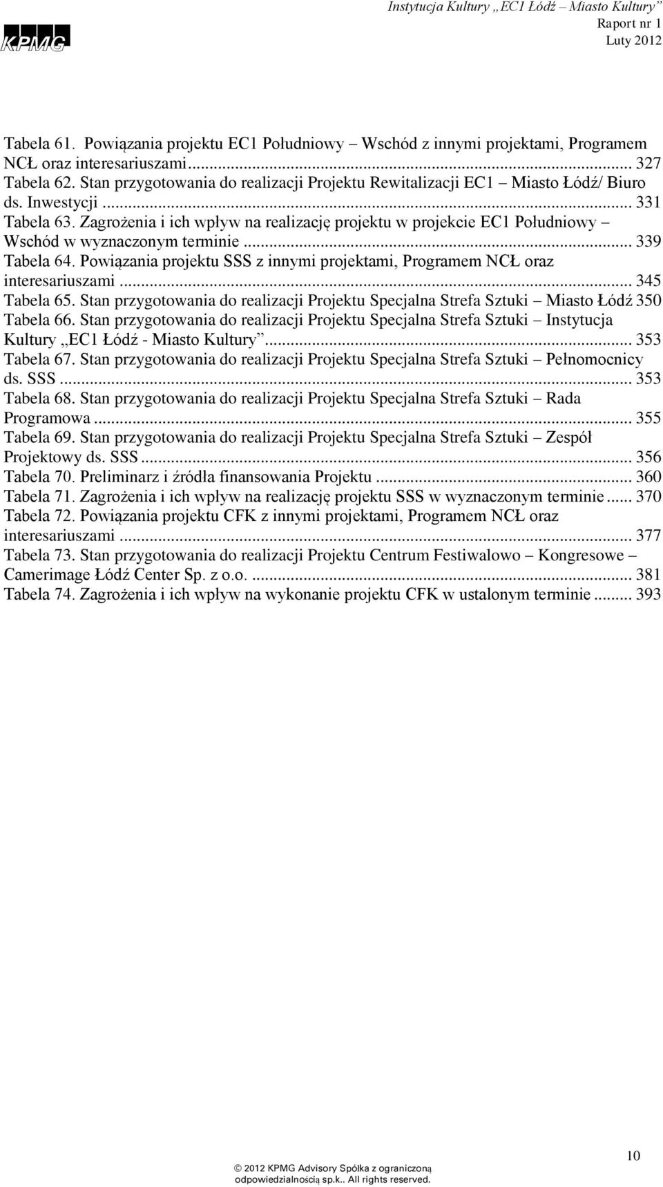 Zagrożenia i ich wpływ na realizację projektu w projekcie EC1 Południowy Wschód w wyznaczonym terminie... 339 Tabela 64.