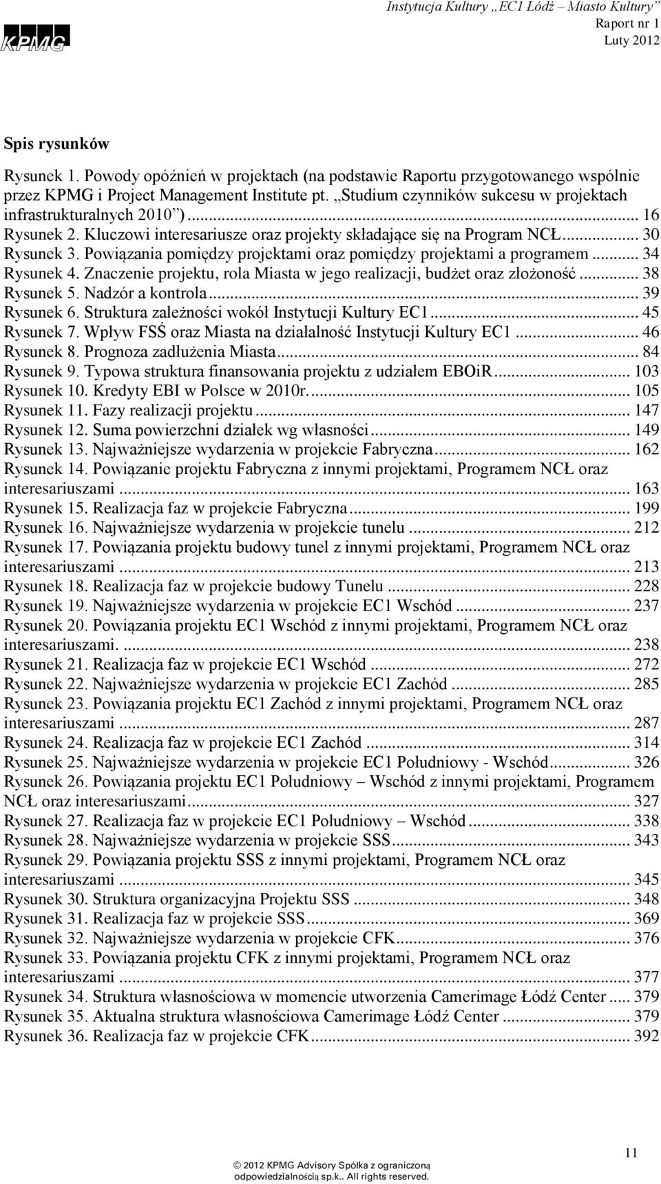 Powiązania pomiędzy projektami oraz pomiędzy projektami a programem... 34 Rysunek 4. Znaczenie projektu, rola Miasta w jego realizacji, budżet oraz złożoność... 38 Rysunek 5. Nadzór a kontrola.