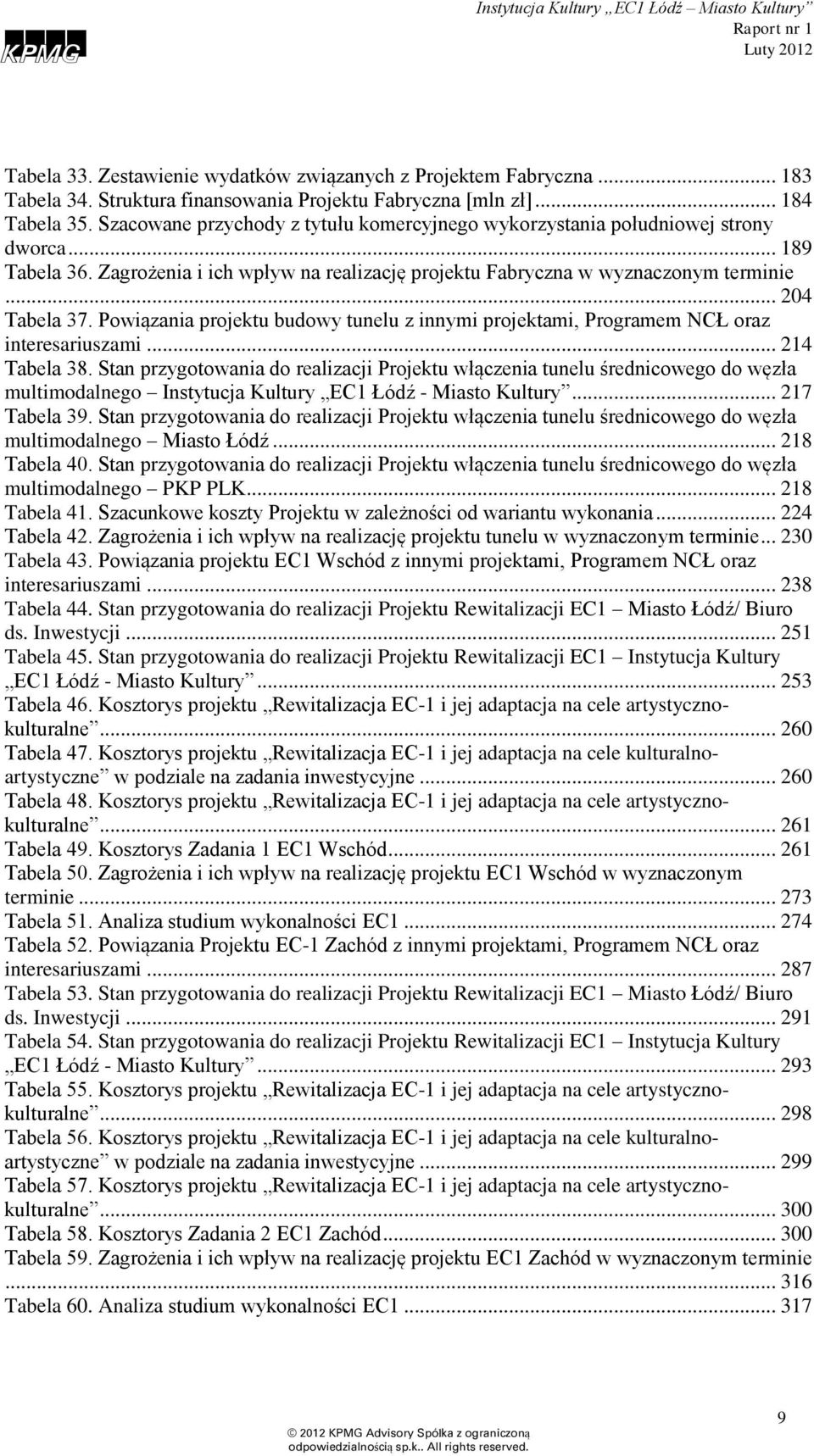 Powiązania projektu budowy tunelu z innymi projektami, Programem NCŁ oraz interesariuszami... 214 Tabela 38.