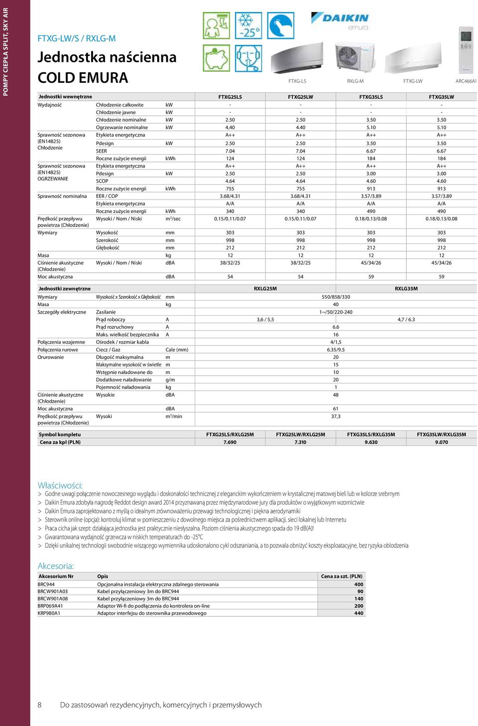 10 Sprawność sezonowa (EN14825) Chłodzenie Sprawność sezonowa (EN14825) FTXG-LS RXLG-M FTXG-LW Etykieta energetyczna A++ A++ A++ A++ Pdesign kw 2.50 2.50 3.50 3.50 SEER 7.04 7.04 6.67 6.