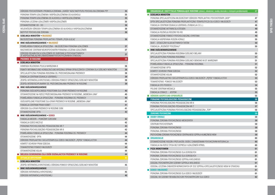 WSPÓŁUZALEŻNIEŃ 35 STOWARZYSZENIE OD - DO 36 WOJEWÓDZKI OŚRODEK TERAPII UZALEŻNIENIA OD ALKOHOLU I WSPOŁUZALEŻNIENIA 36 INSTYTUT PSYCHOLOGII ZDROWIA 36 PORADNIA SPECJALISTYCZNA MŁODZIEŻOWY OŚRODEK