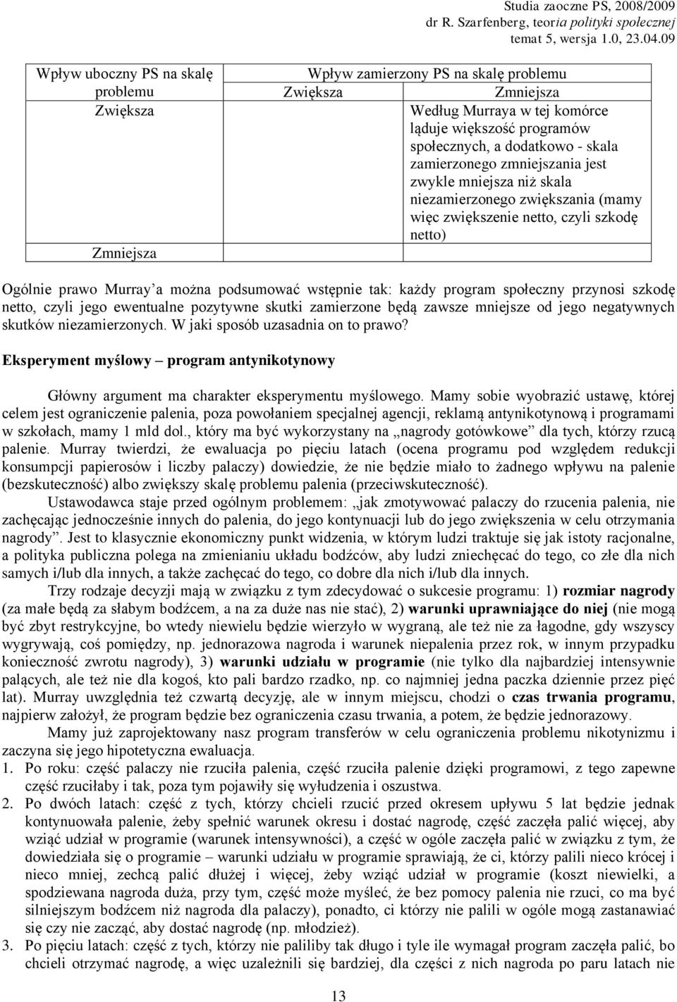 program społeczny przynosi szkodę netto, czyli jego ewentualne pozytywne skutki zamierzone będą zawsze mniejsze od jego negatywnych skutków niezamierzonych. W jaki sposób uzasadnia on to prawo?