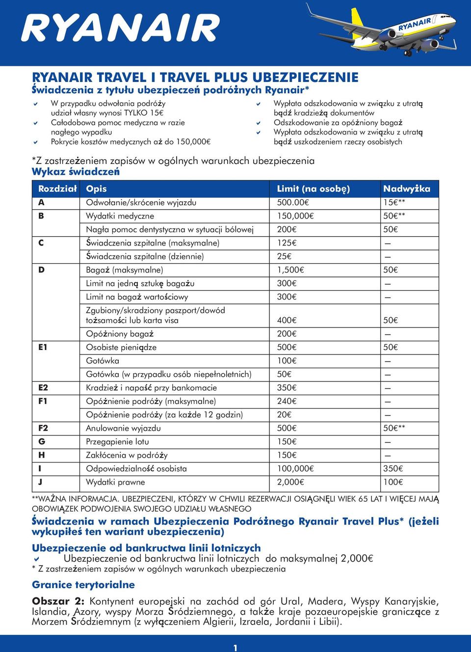 150,000 bądź uszkodzeniem rzeczy osobistych *Z zastrzeżeniem zapisów w ogólnych warunkach ubezpieczenia Wykaz świadczeń Rozdział Opis Limit (na osobę) Nadwyżka A Odwołanie/skrócenie wyjazdu 500.