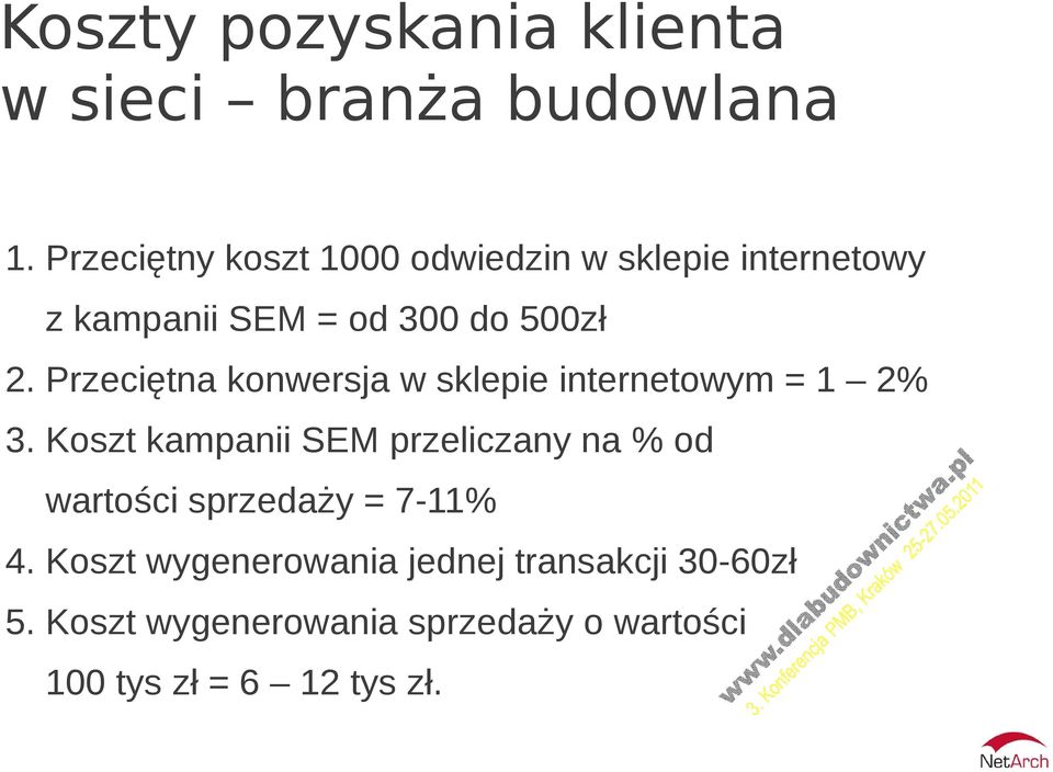 Przeciętna konwersja w sklepie internetowym = 1 2% 3.