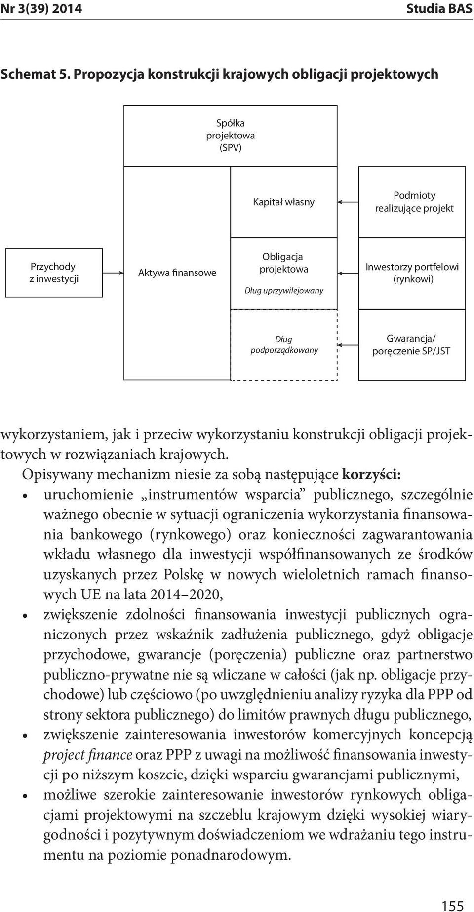 uprzywilejowany Inwestorzy portfelowi (rynkowi) Dług podporządkowany Gwarancja/ poręczenie SP/JST wykorzystaniem, jak i przeciw wykorzystaniu konstrukcji obligacji projektowych w rozwiązaniach