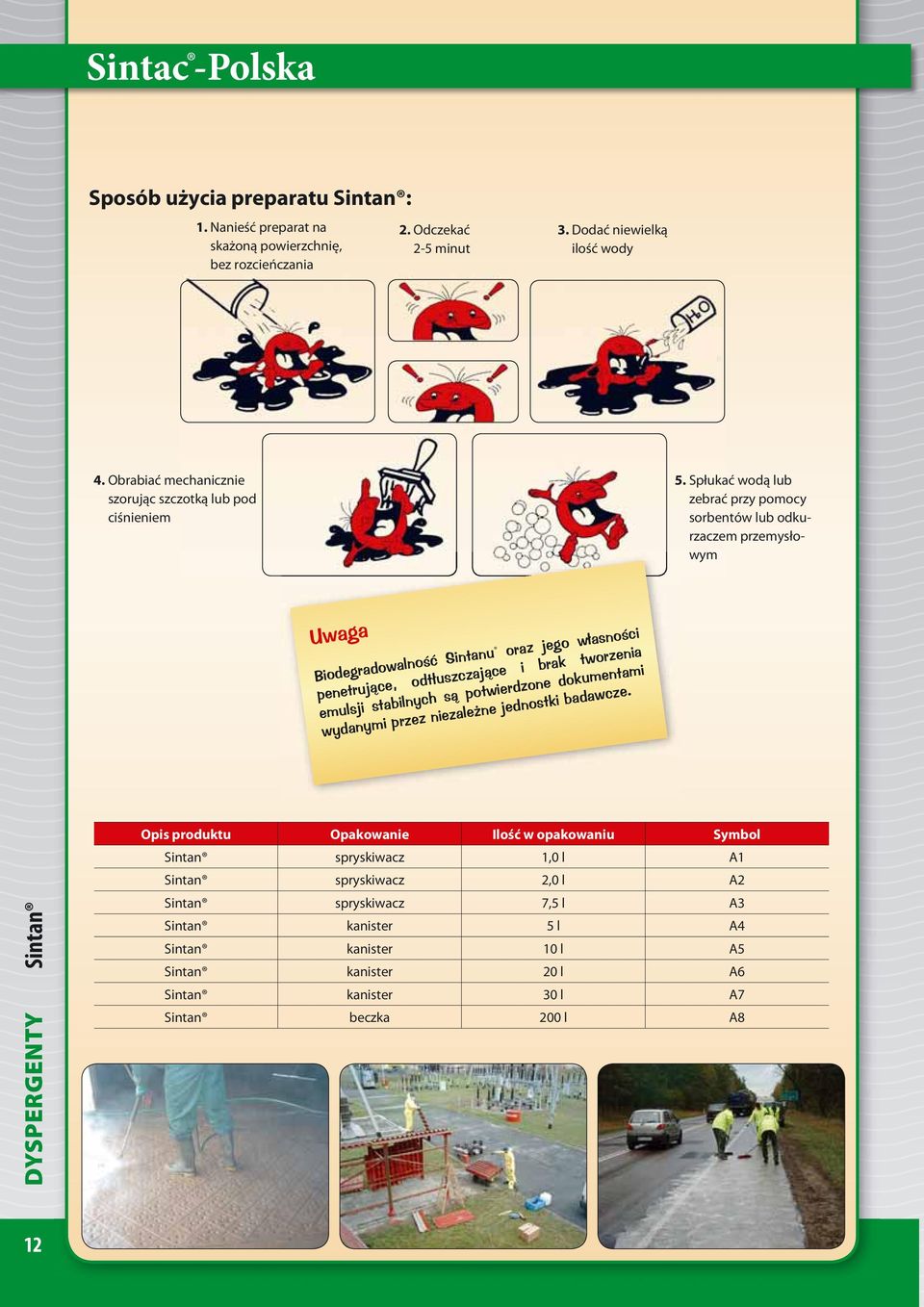 Spłukać wodą lub zebrać przy pomocy sorbentów lub odkurzaczem przemysłowym Uwaga Biodegradowalność Sintanu oraz jego własności penetrujące, odtłuszczające i brak tworzenia emulsji