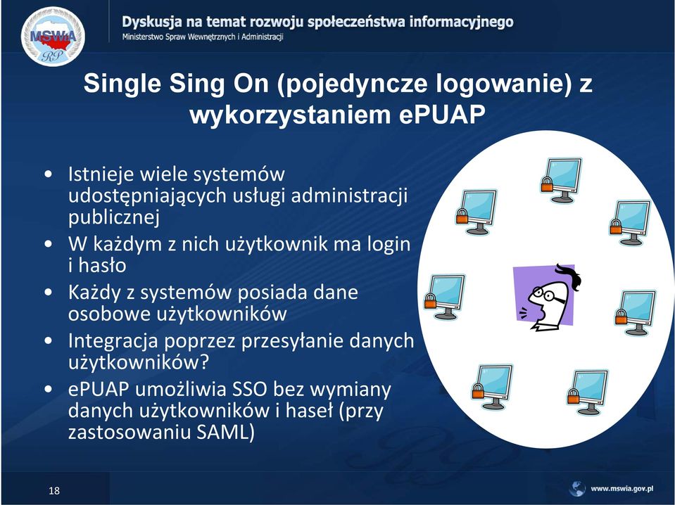 hasło Każdy z systemów posiada dane osobowe użytkowników Integracja poprzez przesyłanie