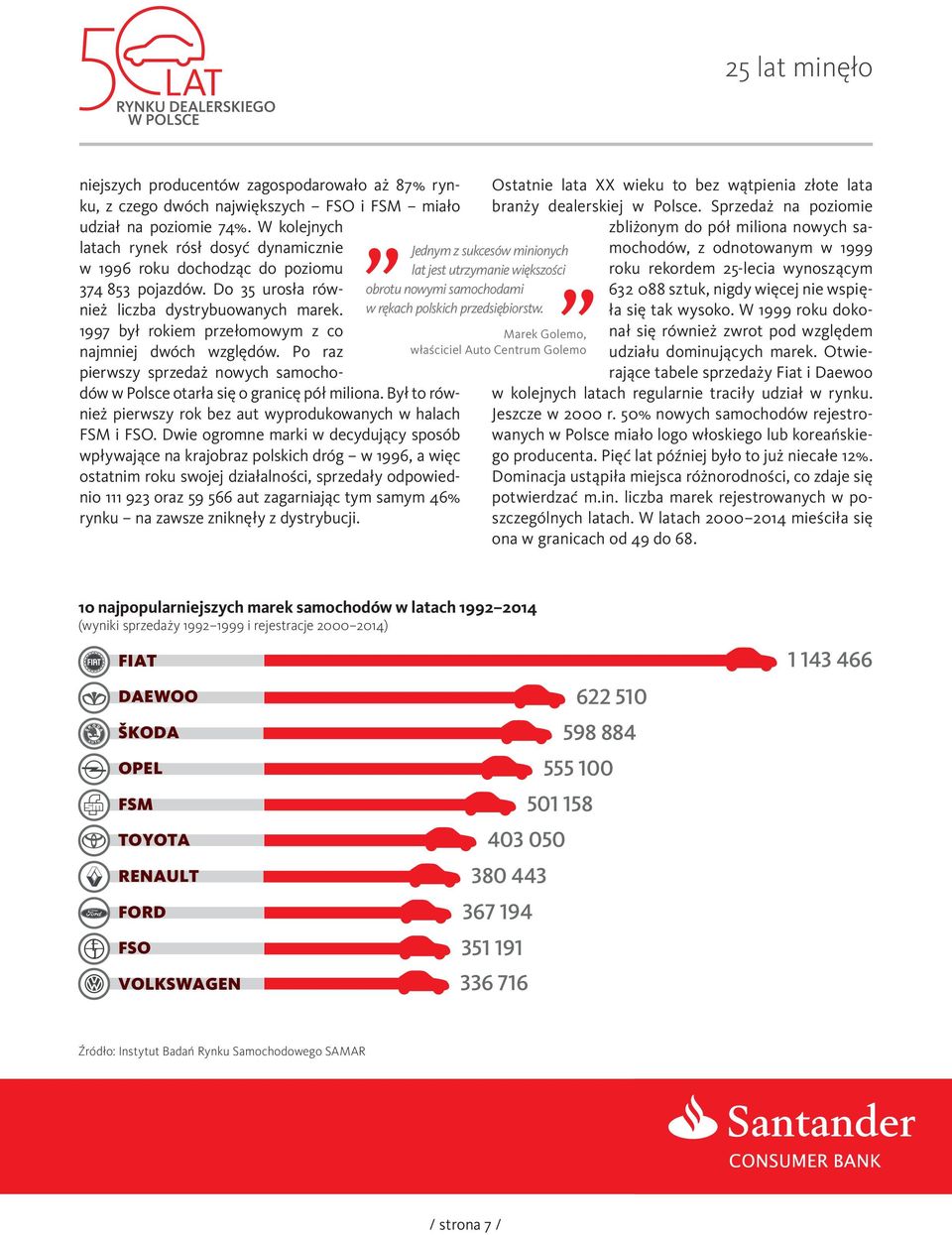 1997 był rokiem przełomowym z co najmniej dwóch względów. Po raz pierwszy sprzedaż nowych samochodów w Polsce otarła się o granicę pół miliona.