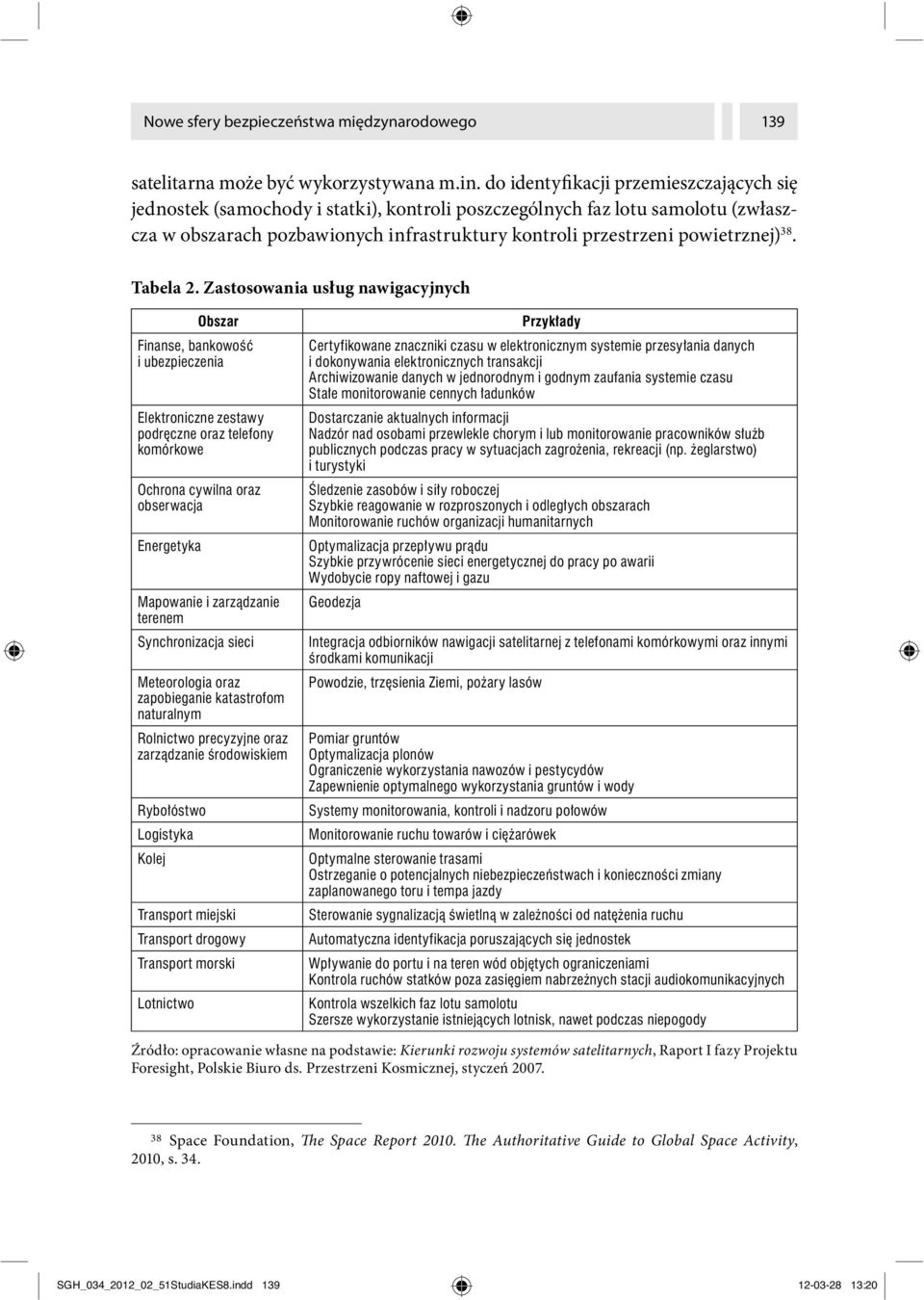 kontroli przestrzeni powietrznej) 38. Tabela 2.