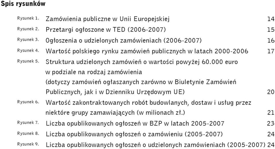 000 euro w podziale na rodzaj zamówienia (dotyczy zamówień ogłaszanych zarówno w Biuletynie Zamówień Publicznych, jak i w Dzienniku Urzędowym UE) 20 Rysunek 6.